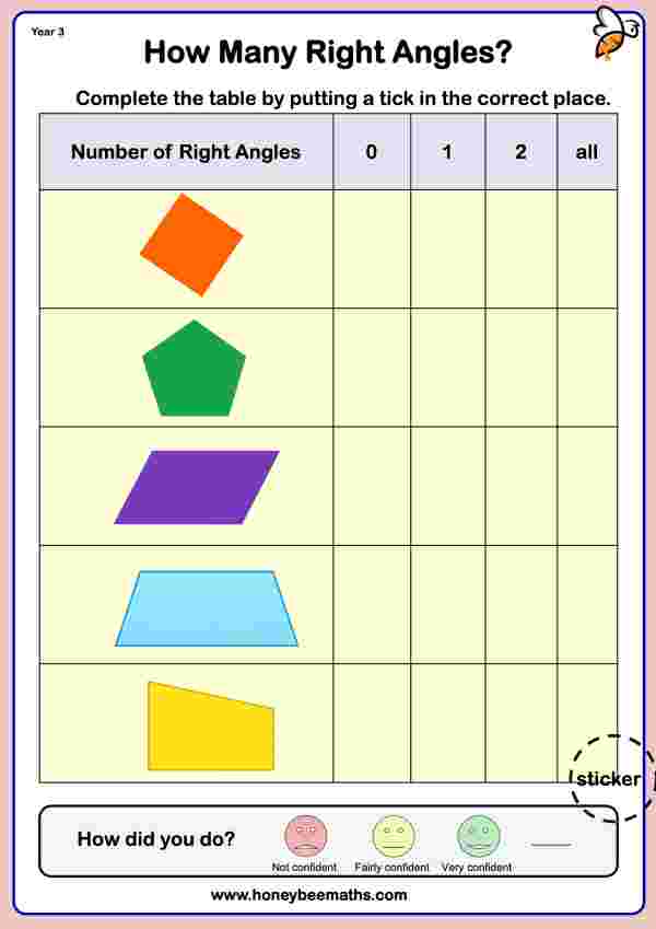 How Many Right Angles